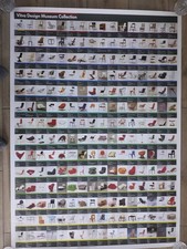 Poster Miniaturen Vitra Design